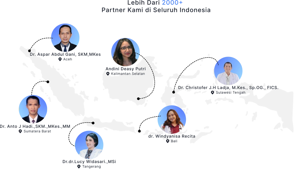 Partner Yapindo Map